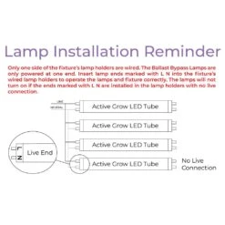 4' 4 Bulb LED Grow Light – T5 HO 2.0 Sun White Pro Spectrum -Eds Plant Shop 4 4 bulb led grow light t5 ho 20 sun white pro spectrum 386105