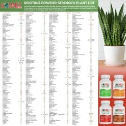 Hormex Rooting Powder Pack – #1, #3 & #8 IBA Cloning Kit For Softwood To Semi-Hardwood Cuttings -Eds Plant Shop hormex rooting powder pack 1 3 8 iba cloning kit for softwood to semi hardwood cuttings 8941527