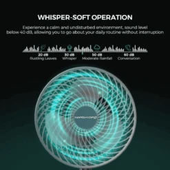 Mars Hydro 6" Auto-Oscillating Clip Fan -Eds Plant Shop mars hydro 6 auto oscillating clip fan 864966