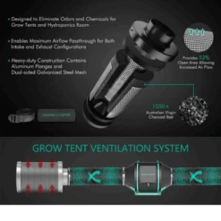 Mars Hydro 6" Inline Duct Fan & Carbon Filter Combo With Speed Controller -Eds Plant Shop mars hydro 6 inline duct fan carbon filter combo with speed controller 700215