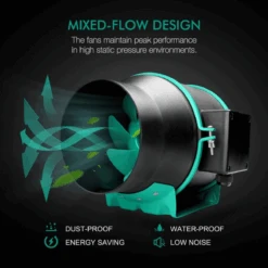 Mars Hydro 6" Inline Duct Fan & Carbon Filter Combo With Speed Controller -Eds Plant Shop mars hydro 6 inline duct fan carbon filter combo with speed controller 864924