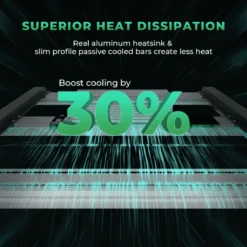 Mars Hydro FC-E3000 300W Bridgelux LED Grow Light | Smart Grow System -Eds Plant Shop mars hydro fc e3000 300w bridgelux led grow light smart grow system 649386