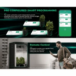 Mars Hydro FC-E4800 480W Bridgelux LED Grow Light -Eds Plant Shop mars hydro fc e4800 480w bridgelux led grow light 157755