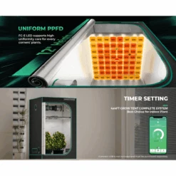 Mars Hydro FC-E4800 480W Bridgelux LED Grow Light -Eds Plant Shop mars hydro fc e4800 480w bridgelux led grow light 476737