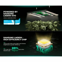 Mars Hydro FC3000-EVO 300W Smart Grow System Samsung LM301H LED Grow Light -Eds Plant Shop mars hydro fc3000 evo 300w smart grow system samsung lm301h led grow light 797724