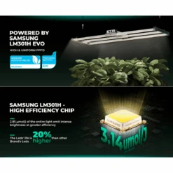 Mars Hydro FC4000-EVO 320W Smart LED Grow Light | Samsung LM301H Chips -Eds Plant Shop mars hydro fc4000 evo 320w smart led grow light samsung lm301h chips 416174