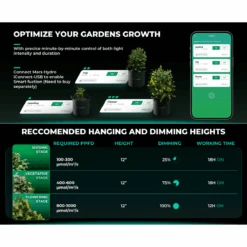 Mars Hydro FC4800-EVO 480W Smart Grow System Samsung LM301H LED Grow Light 27 Mars Hydro FC4800-EVO 480W Smart Grow System Samsung LM301H LED Grow Light -Eds Plant Shop mars hydro fc4800 evo 480w smart grow system samsung lm301h led grow light 657068