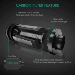 Mars Hydro IFresh 4" Ventilation Kit | Inline Fan & Carbon Filter Combo -Eds Plant Shop mars hydro ifresh 4 ventilation kit inline fan carbon filter combo 666126