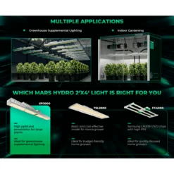 Mars Hydro SP 3000 300W Samsung LM301B LED Grow Light -Eds Plant Shop mars hydro sp 3000 300w samsung lm301b led grow light 587173