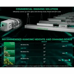 Mars Hydro SP 3000 300W Samsung LM301B LED Grow Light -Eds Plant Shop mars hydro sp 3000 300w samsung lm301b led grow light 588644