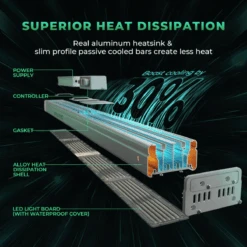 Mars Hydro SP 3000 300W Samsung LM301B LED Grow Light -Eds Plant Shop mars hydro sp 3000 300w samsung lm301b led grow light 877420