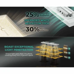 Mars Hydro TSL 2000 300W Dimmable Full Spectrum LED Grow Light | High-Efficiency Lighting -Eds Plant Shop mars hydro tsl 2000 300w dimmable full spectrum led grow light high efficiency lighting 698459