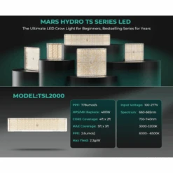 Mars Hydro TSL 2000 300W Dimmable Full Spectrum LED Grow Light | High-Efficiency Lighting -Eds Plant Shop mars hydro tsl 2000 300w dimmable full spectrum led grow light high efficiency lighting 816000
