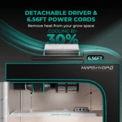 Mars Hydro TSL 2000 300W Dimmable Full Spectrum LED Grow Light | High-Efficiency Lighting -Eds Plant Shop mars hydro tsl 2000 300w dimmable full spectrum led grow light high efficiency lighting 996613