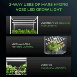 Mars Hydro VG80 80W LED Grow Light -Eds Plant Shop mars hydro vg80 80w led grow light 701446