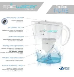 Pure Replacement Filter | Removes Fluoride & PFAS -Eds Plant Shop pure replacement filter removes fluoride pfas 327913