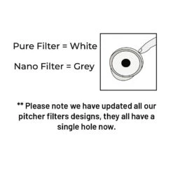 Pure Replacement Filter | Removes Fluoride & PFAS -Eds Plant Shop pure replacement filter removes fluoride pfas 946948