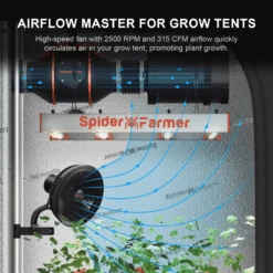 Spider Farmer 6" Clip-On Fan For Indoor Plants -Eds Plant Shop spider farmer 6 clip on fan for indoor plants 902347