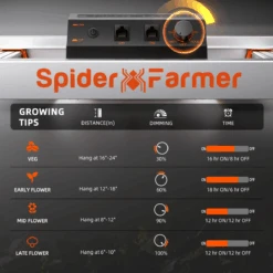 Spider Farmer G3000 300W Dimmable Full Spectrum LED Grow Light | High-Yield Solution -Eds Plant Shop spider farmer g3000 300w dimmable full spectrum led grow light high yield solution 451403