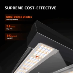 Spider Farmer G3000 Grow Light + 3' X 3' Grow Tent + Fan Combo 23 Spider Farmer G3000 Grow Light + 3' X 3' Grow Tent + Fan Combo -Eds Plant Shop spider farmer g3000 grow light 3 x 3 grow tent fan combo 139987