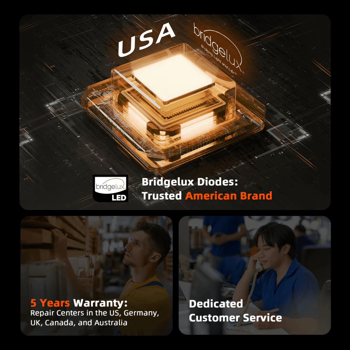 Spider Farmer G3000 Grow Light + 3' X 3' Grow Tent + Fan Combo 10 Spider Farmer G3000 Grow Light + 3' X 3' Grow Tent + Fan Combo - Image 8