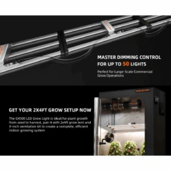 Spider Farmer G4500 450W Dimmable Full Spectrum LED Grow Light -Eds Plant Shop spider farmer g4500 450w dimmable full spectrum led grow light 497982