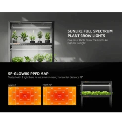 Spider Farmer Glow80 80W Full Spectrum LED Grow Light | Sunlike Spectrum For All Growth Cycles -Eds Plant Shop spider farmer glow80 80w full spectrum led grow light sunlike spectrum for all growth cycles 146146