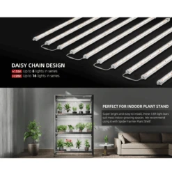 Spider Farmer Glow80 80W Full Spectrum LED Grow Light | Sunlike Spectrum For All Growth Cycles -Eds Plant Shop spider farmer glow80 80w full spectrum led grow light sunlike spectrum for all growth cycles 304469