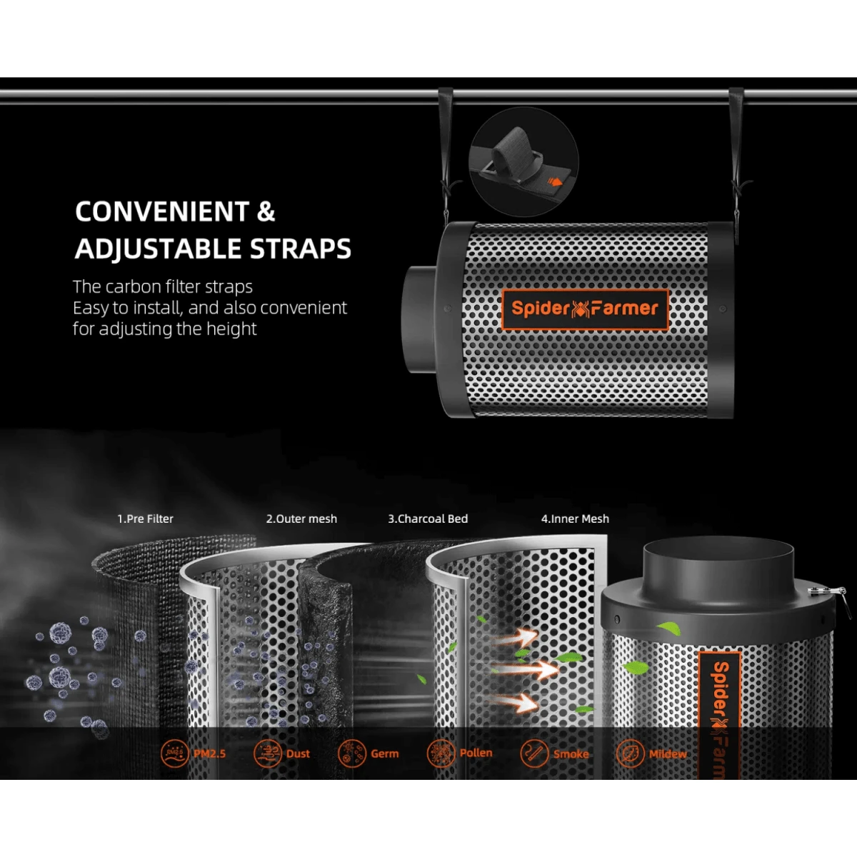 Spider Farmer Grow Kit 6" Inline Duct Fan And Carbon Filter Combo 14 Spider Farmer Grow Kit 6" Inline Duct Fan And Carbon Filter Combo - Image 12