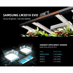 Spider Farmer SE3000 300W Full Spectrum LED Grow Light | Samsung Diodes -Eds Plant Shop spider farmer se3000 300w full spectrum led grow light samsung diodes 265138