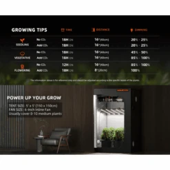 Spider Farmer SE7000 730W Dimmable Full Spectrum LED Grow Light -Eds Plant Shop spider farmer se7000 730w dimmable full spectrum led grow light 203900