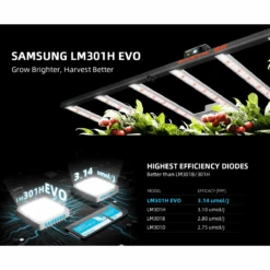 Spider Farmer SE7000 730W Dimmable Full Spectrum LED Grow Light -Eds Plant Shop spider farmer se7000 730w dimmable full spectrum led grow light 696835