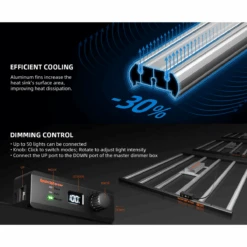 Spider Farmer SE7000 730W Dimmable Full Spectrum LED Grow Light -Eds Plant Shop spider farmer se7000 730w dimmable full spectrum led grow light 969535