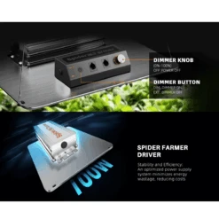 Spider Farmer SF1000 100W Dimmable Full Spectrum LED Grow Light | Advanced Horticulture Lighting -Eds Plant Shop spider farmer sf1000 100w dimmable full spectrum led grow light advanced horticulture lighting 703824