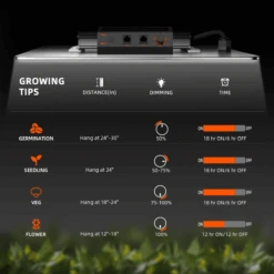 Spider Farmer SF2000 Grow Tent Kit With Inline Fan And Controller -Eds Plant Shop spider farmer sf2000 grow tent kit with inline fan and controller 622207