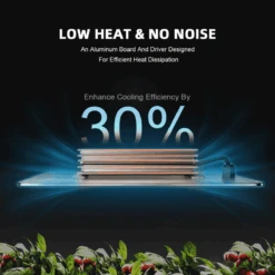 Spider Farmer SF2000 LED Grow Light + 2' X 4' Grow Tent + Inline Fan Combo With Speed Controller -Eds Plant Shop spider farmer sf2000 led grow light 2 x 4 grow tent inline fan combo with speed controller 767767