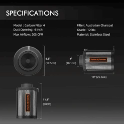 Spider Farmer SF2000 LED Grow Light + 2' X 4' Grow Tent + Inline Fan Combo With Speed Controller -Eds Plant Shop spider farmer sf2000 led grow light 2 x 4 grow tent inline fan combo with speed controller 996135