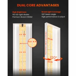 Spider Farmer SF300 33W LED Veg Grow Light -Eds Plant Shop spider farmer sf300 33w led veg grow light 572921