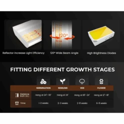 Spider Farmer SF300 33W LED Veg Grow Light -Eds Plant Shop spider farmer sf300 33w led veg grow light 930071