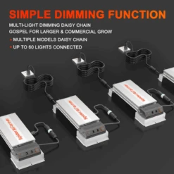 Spider Farmer SF7000 650W Full Spectrum LED Grow Light – Advanced Energy Efficiency For Professional Results -Eds Plant Shop spider farmer sf7000 650w full spectrum led grow light advanced energy efficiency for professional results 147023