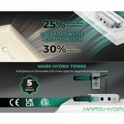 TS1000 LED Grow Light | Full Spectrum, Energy Efficient, Beginner-Friendly -Eds Plant Shop ts1000 led grow light full spectrum energy efficient beginner friendly 273952